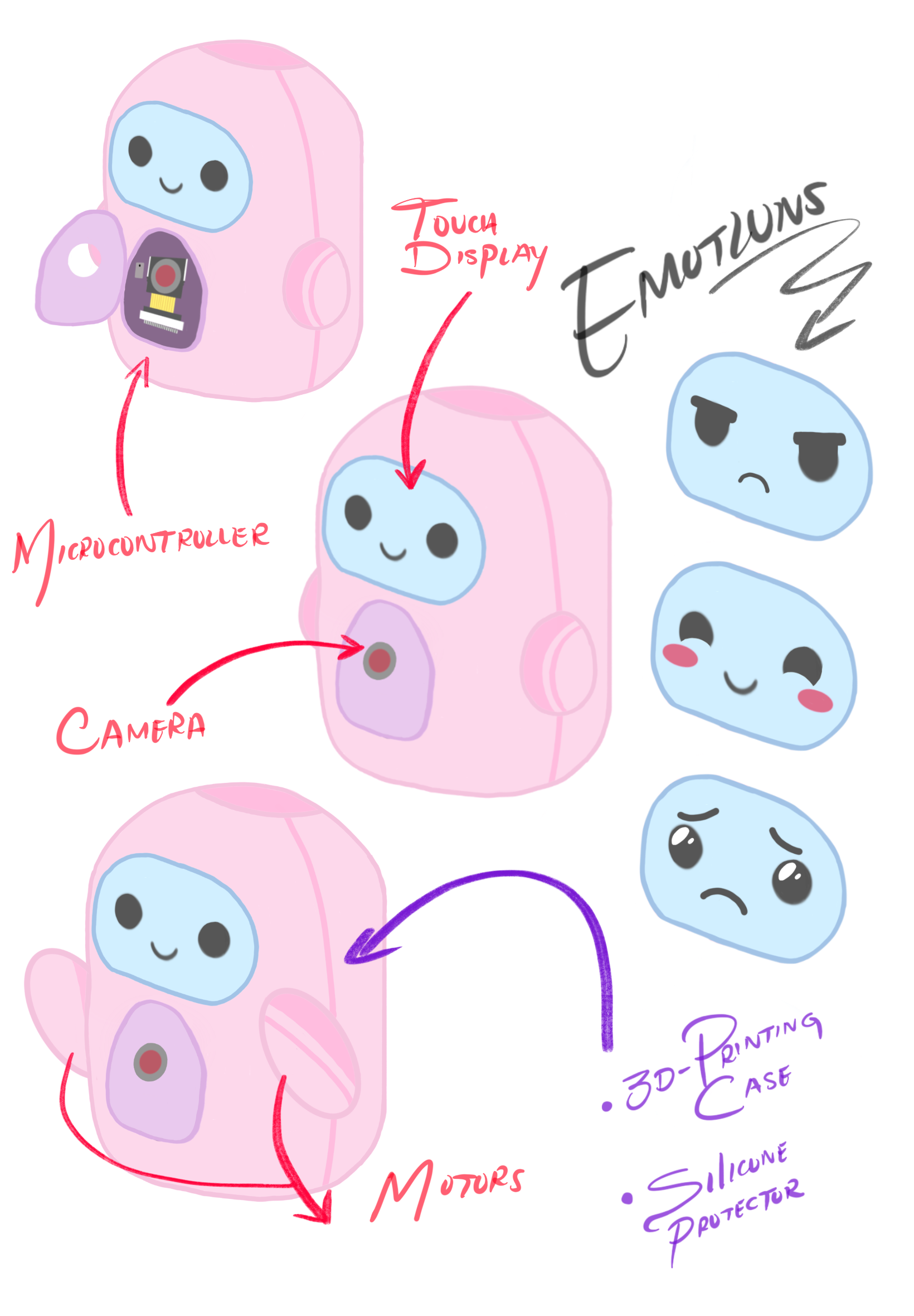 Robot sketch for emotional support