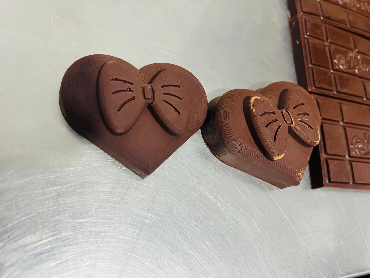 Chocolate result
