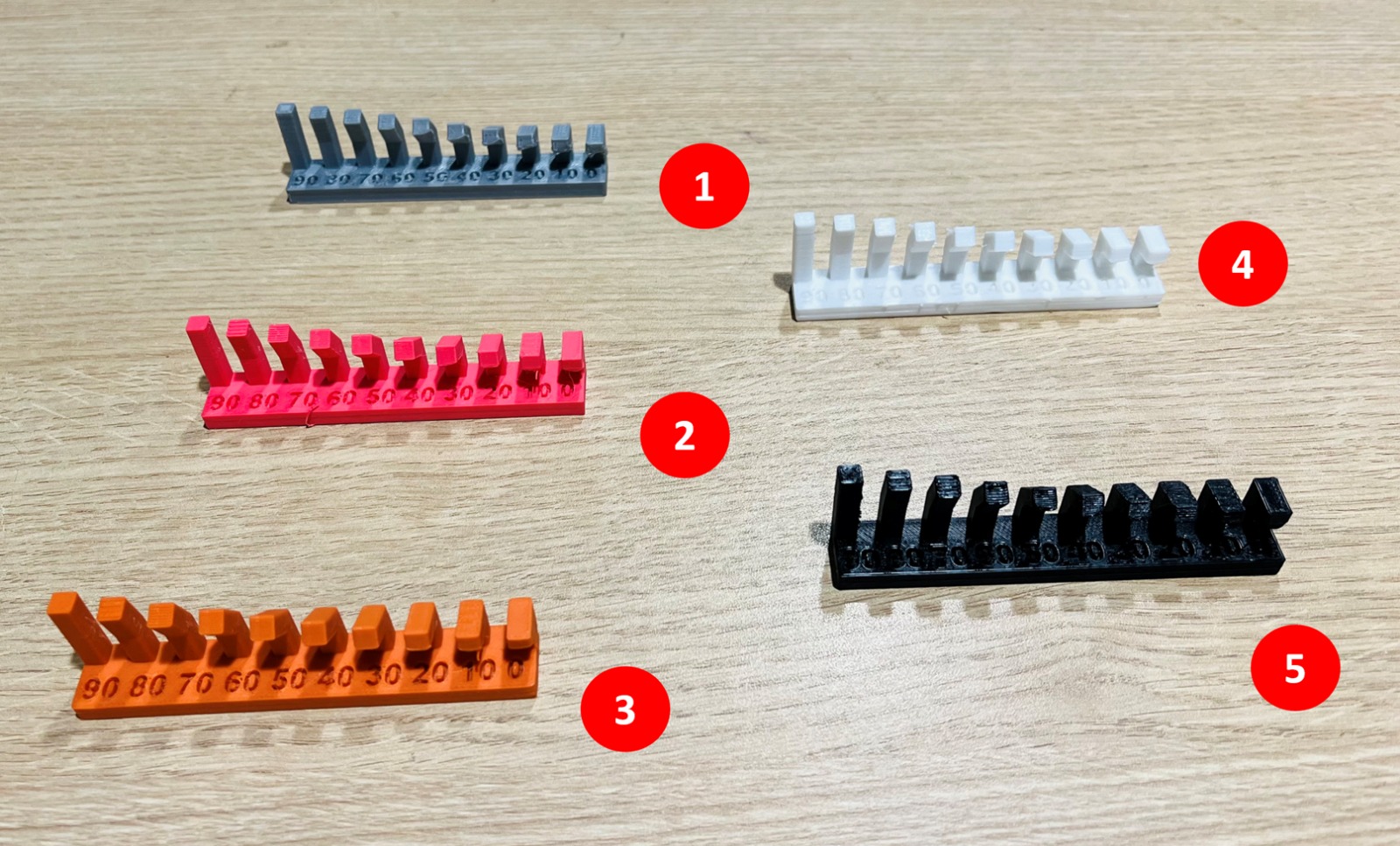 Angle test samples