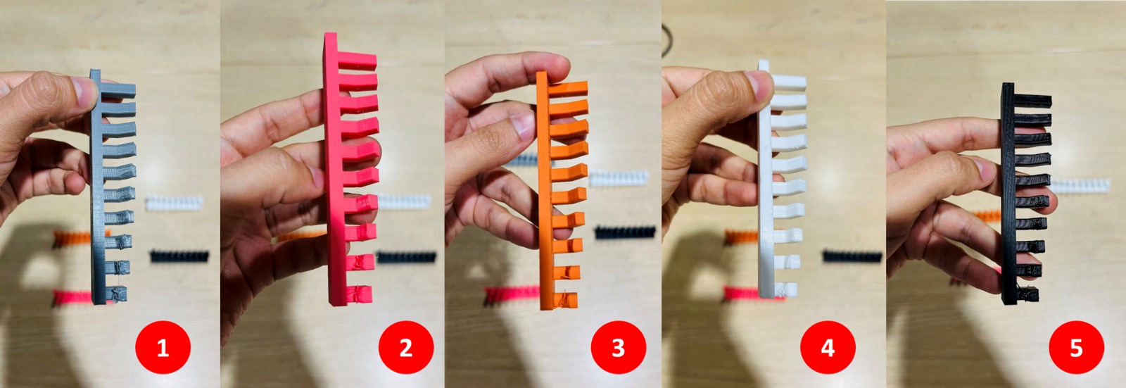 Angle test results