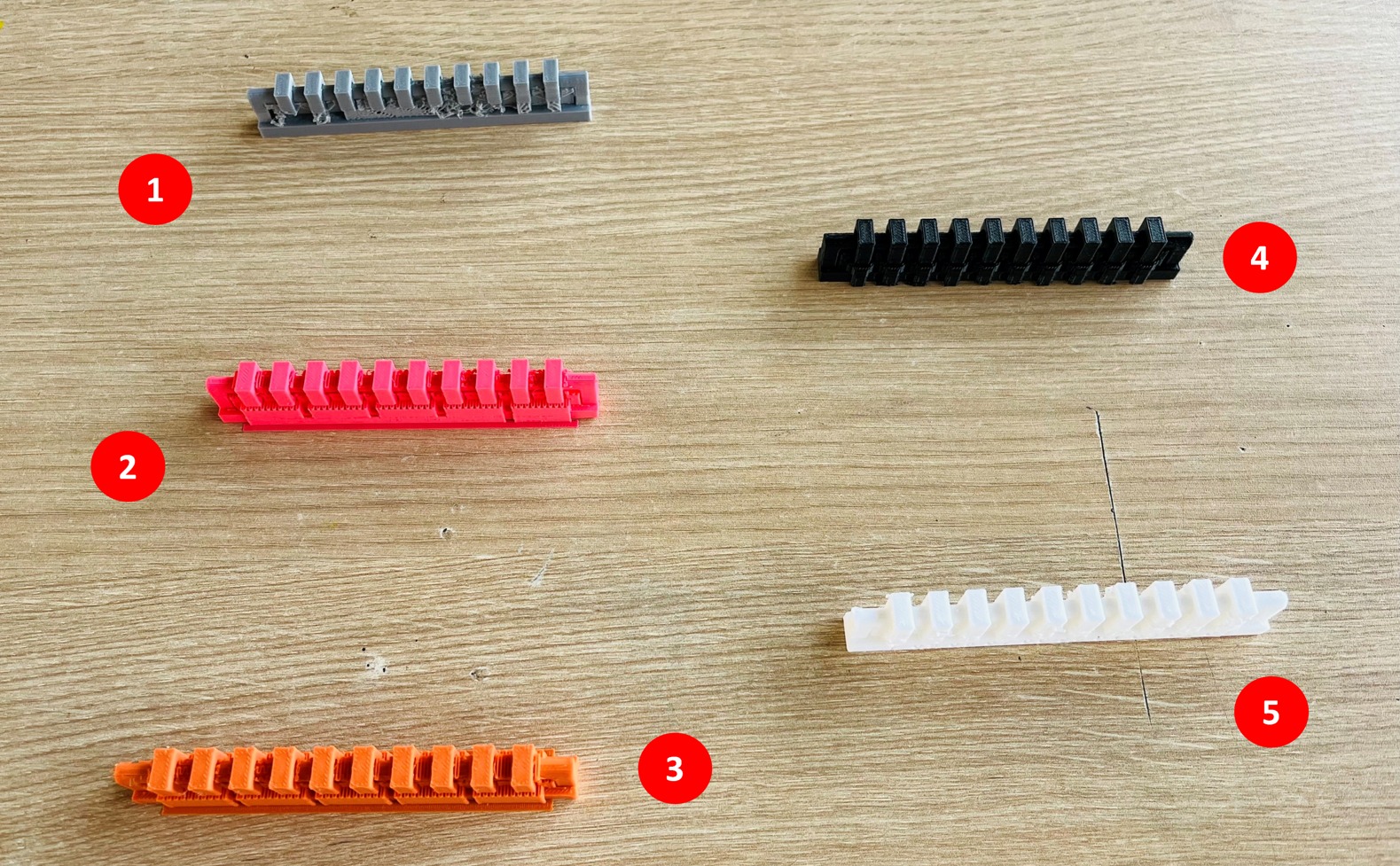 Clearance test samples
