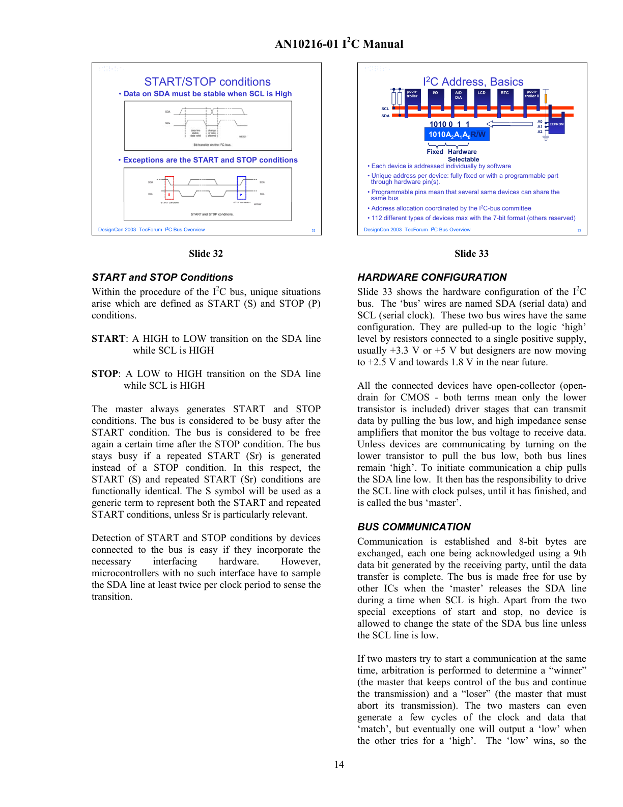 I²C START/STOP conditions and address format (AN10216-01)