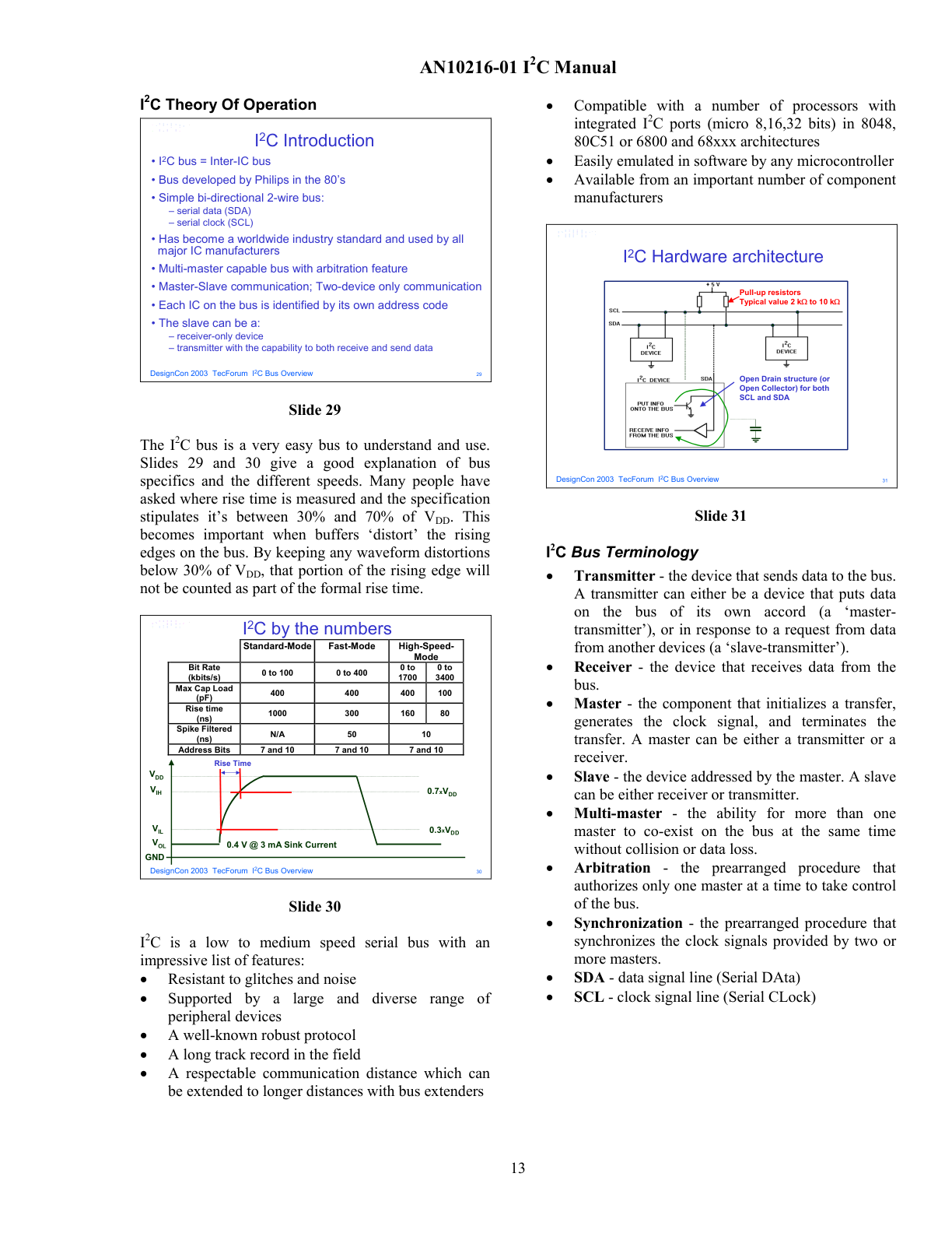 I²C theory of operation — hardware architecture, speed modes, and bus terminology (AN10216-01)