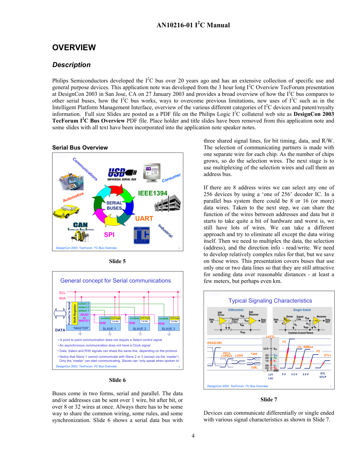 I²C overview — serial bus comparison and general concept for serial communications (AN10216-01 Philips Semiconductors)