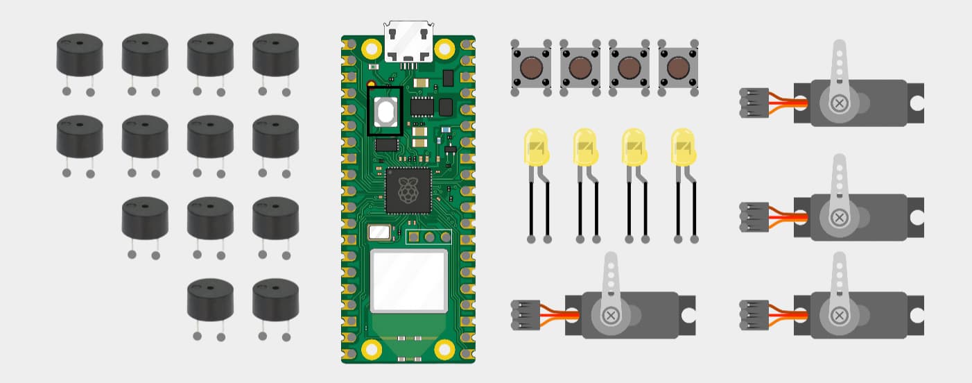 components