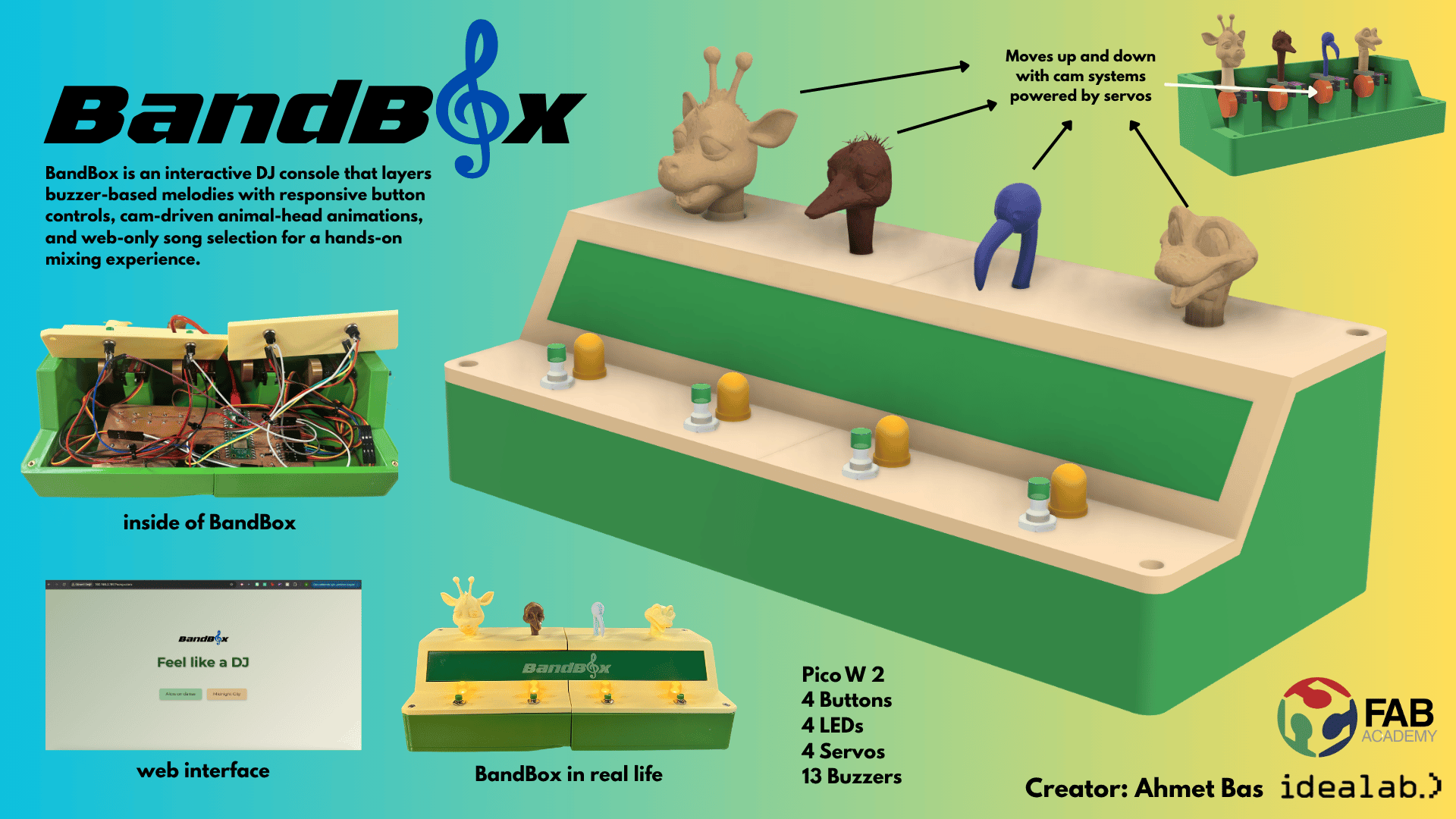 3D CAD render of BandBox enclosure