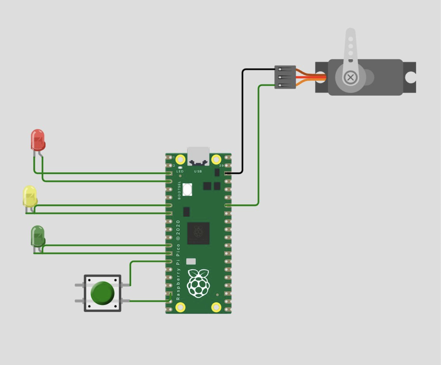 Full Circuit