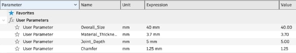 Parameters of Model