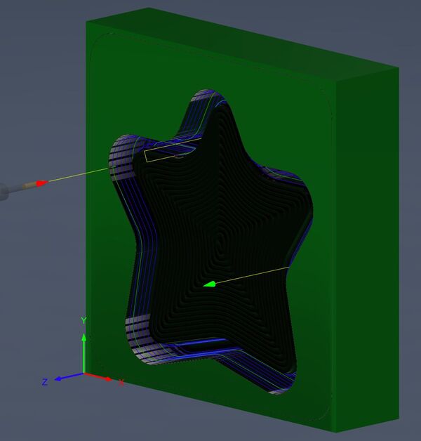 Parallel Finishing