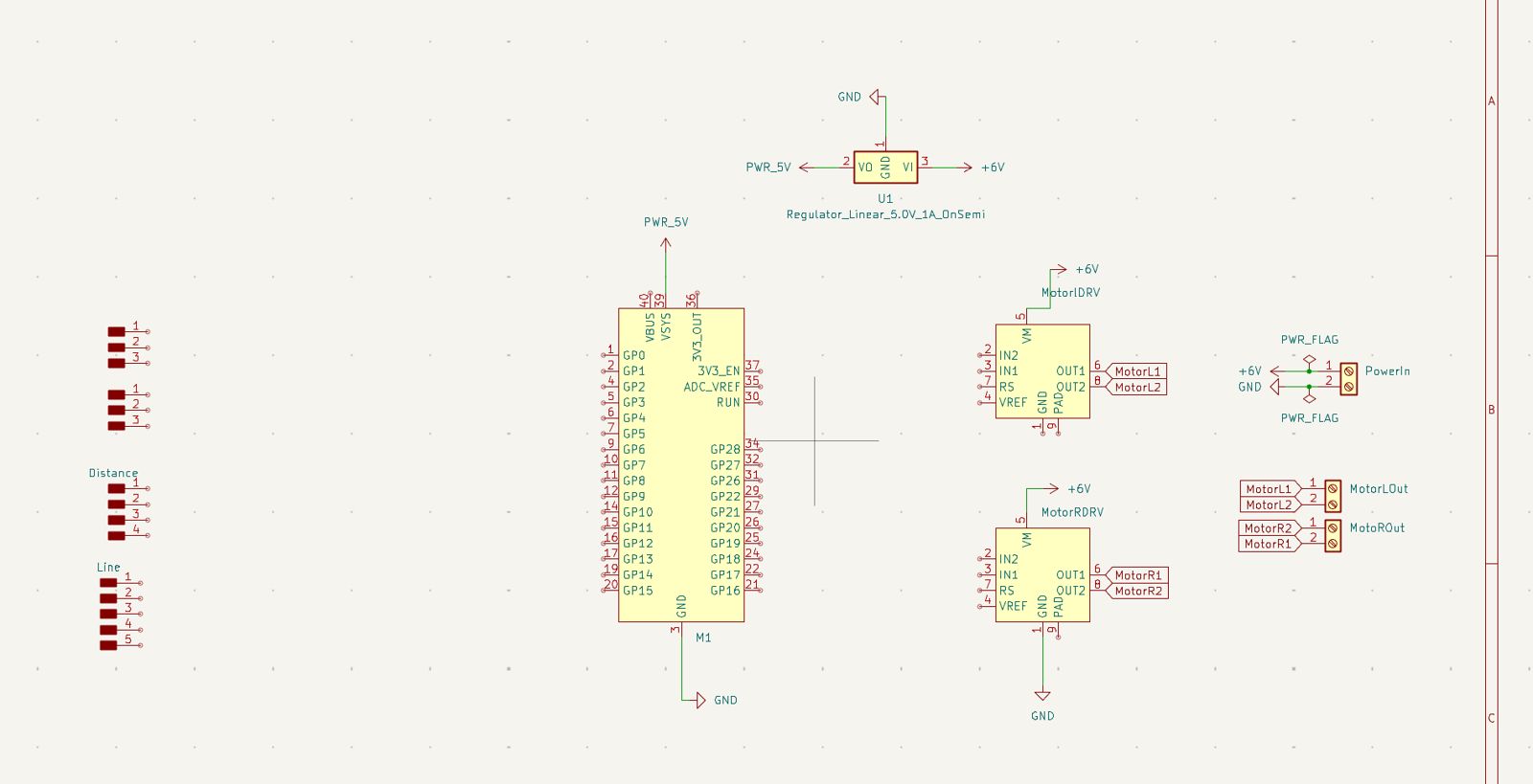 Final Project Initial Plan