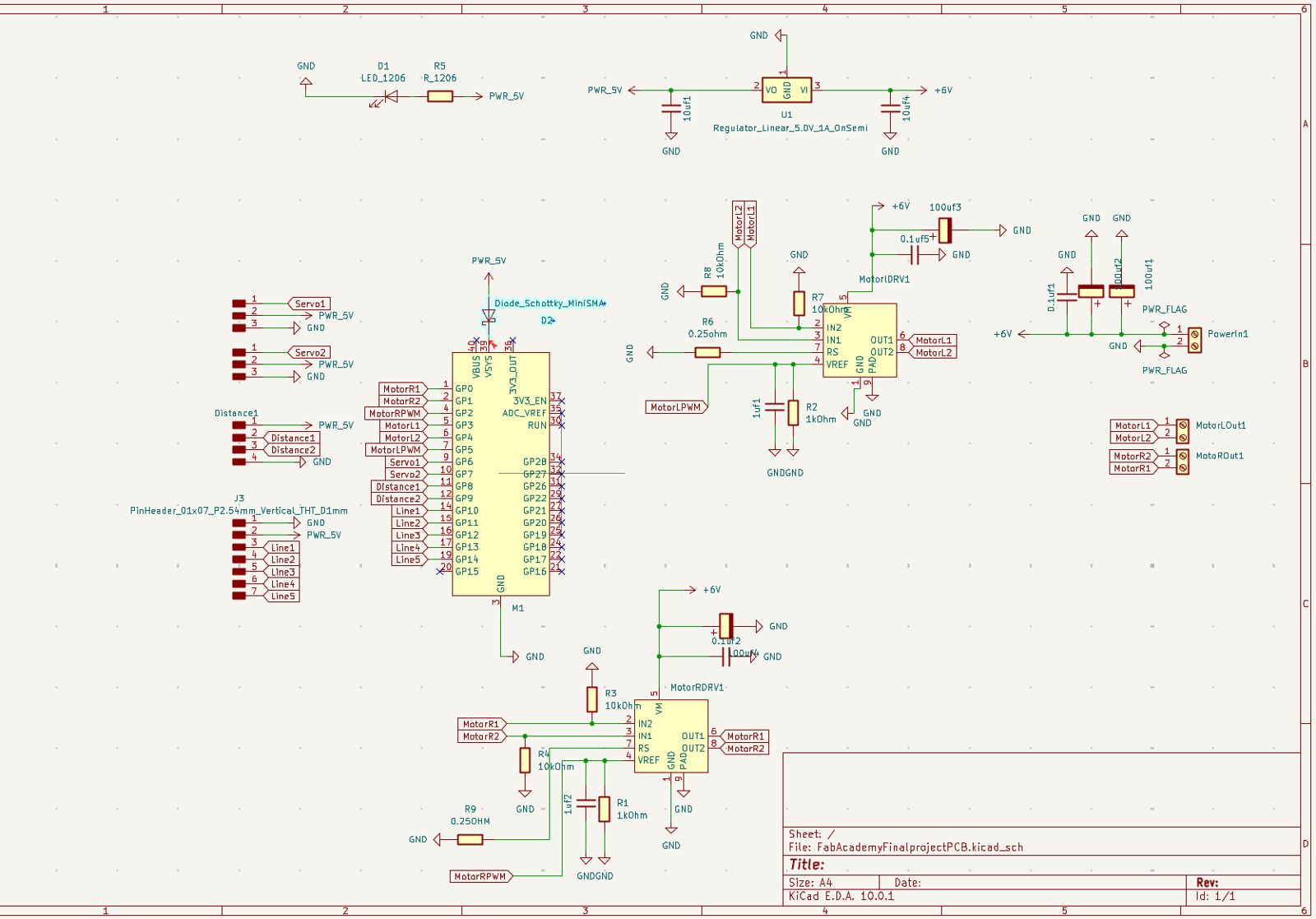 Final Project ERC Clean