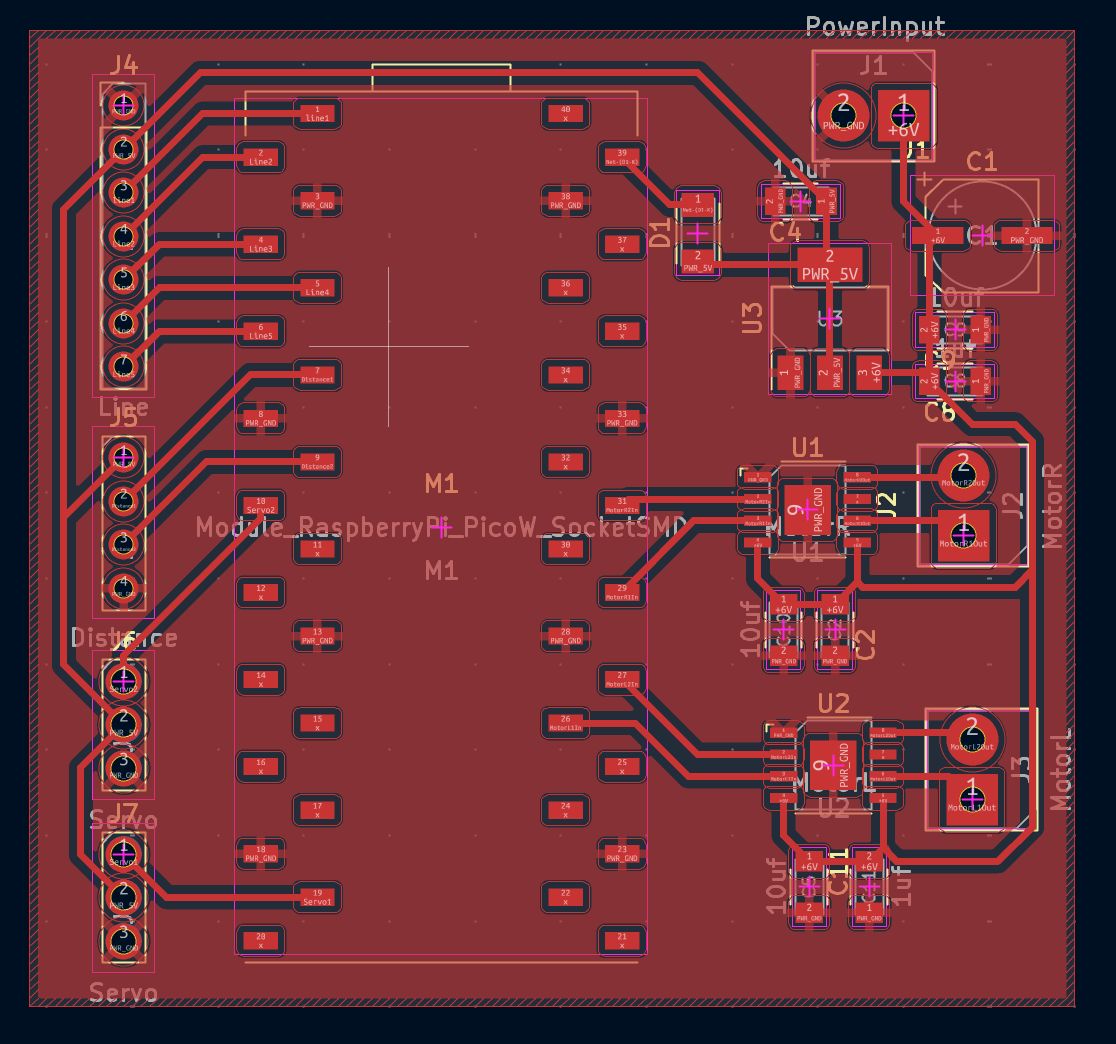 Final Project PCB Routing