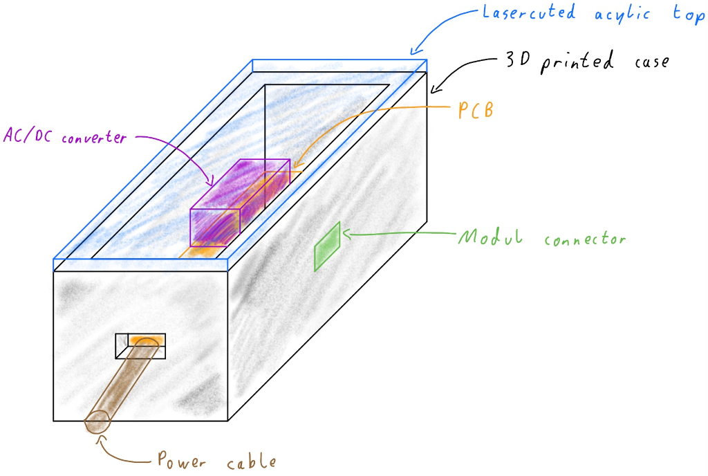 psu_modul