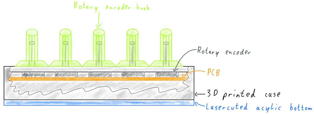 remote_modul