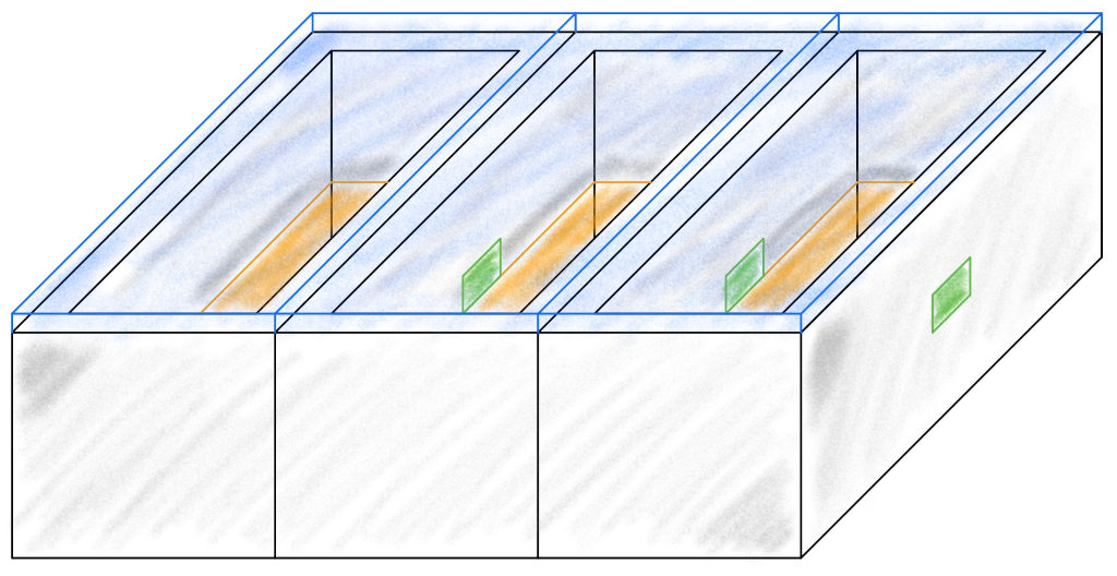 stacking_modul