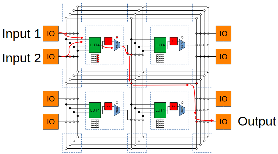 IMAGE_FPGA_INTERCONNECT_EXAMPLE