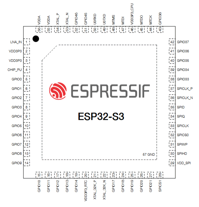 ESP32-S3 Pinout