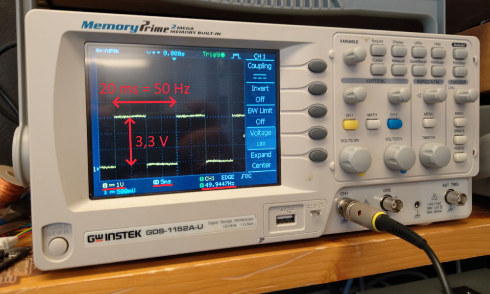 Square wave