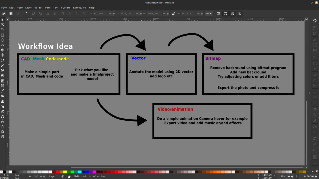 workflow idea