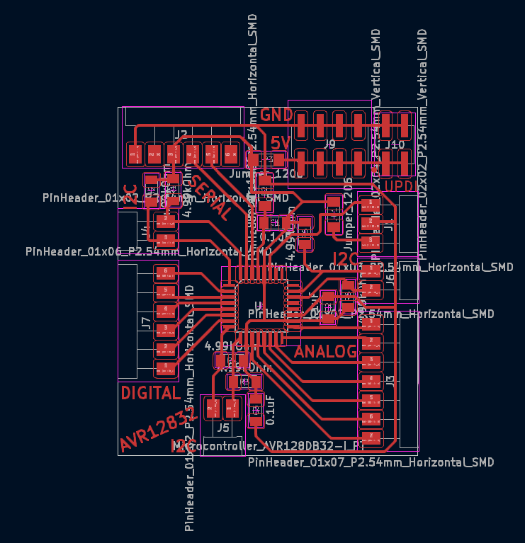 Isafjordur dev kit PCB