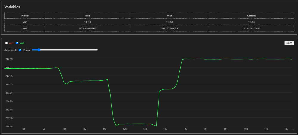 Encoder output