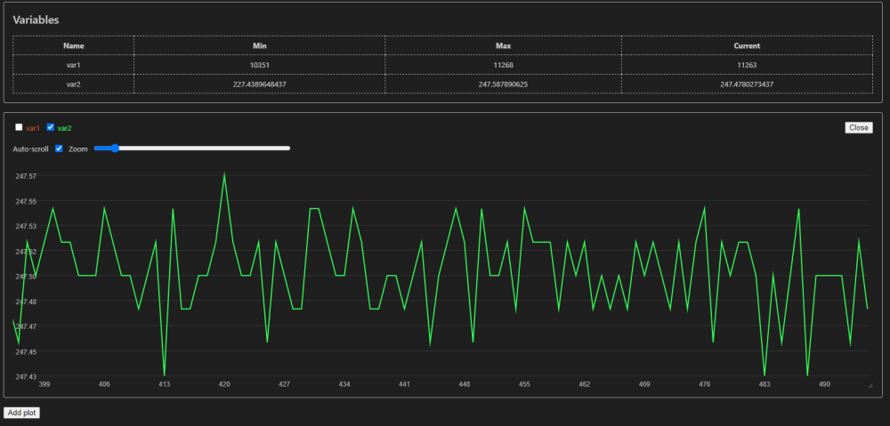 Encoder noise