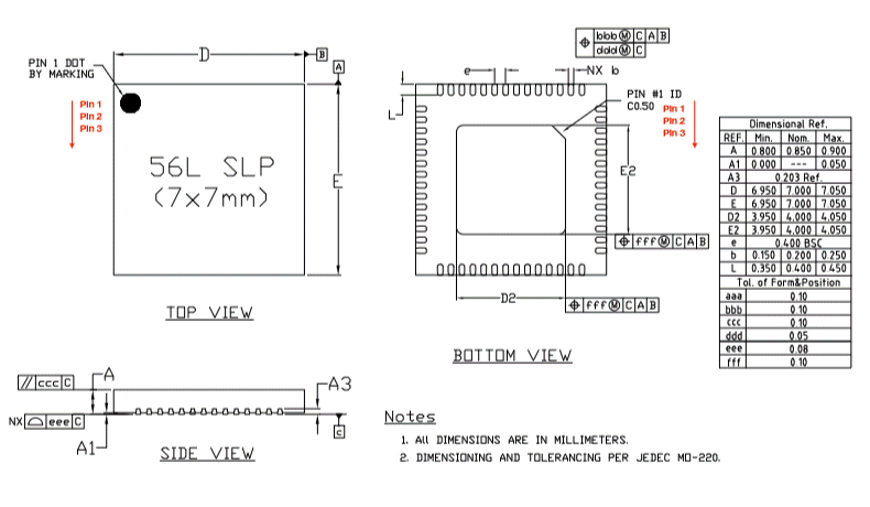 Dimensions