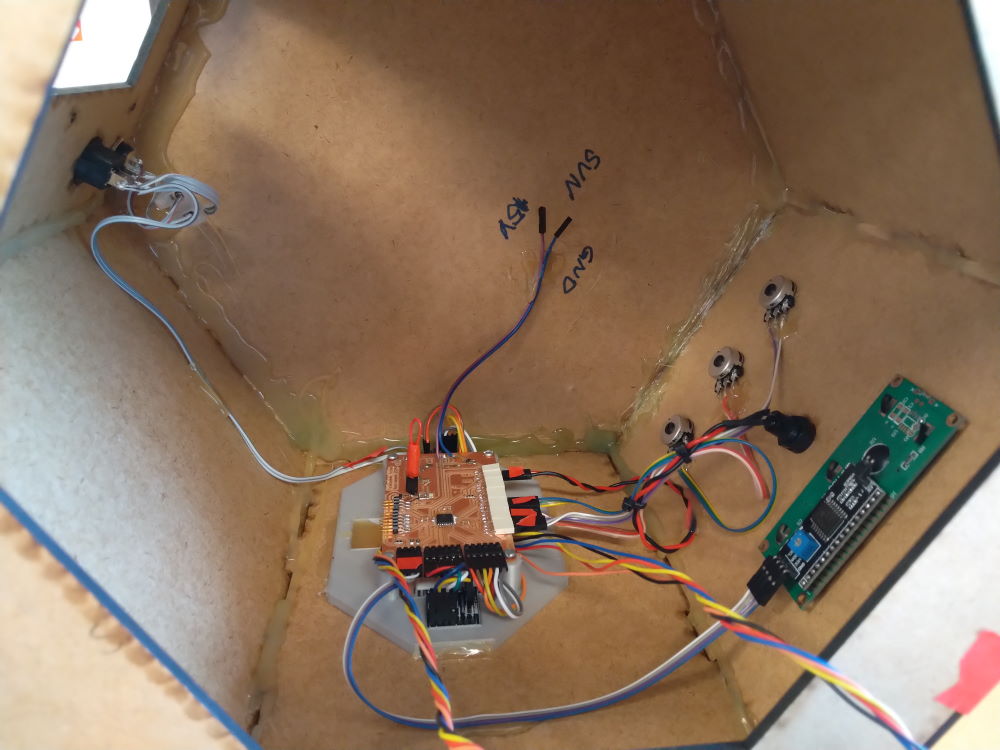 Inside box view