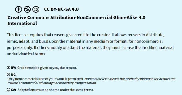 CC BY-NC-SA 4.0