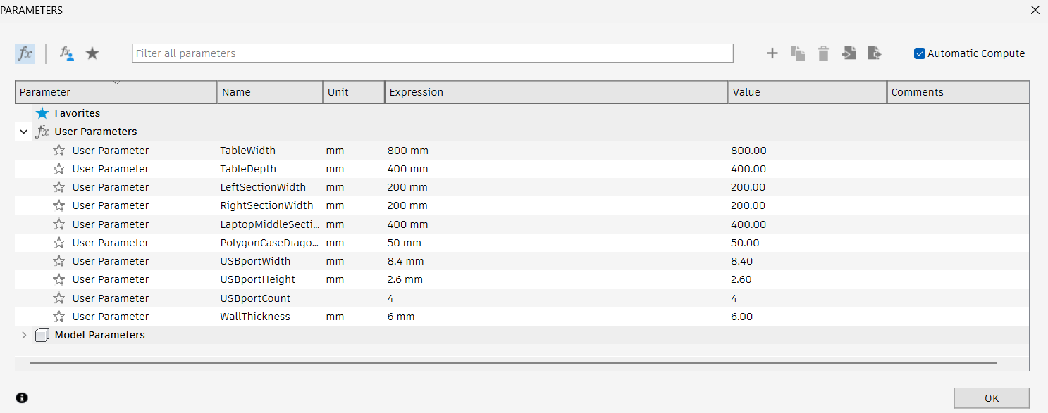 Parameters