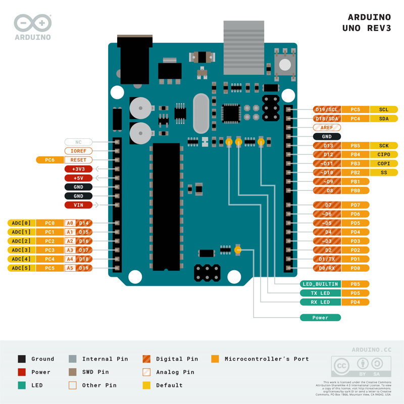 arduino_uno1.jpg