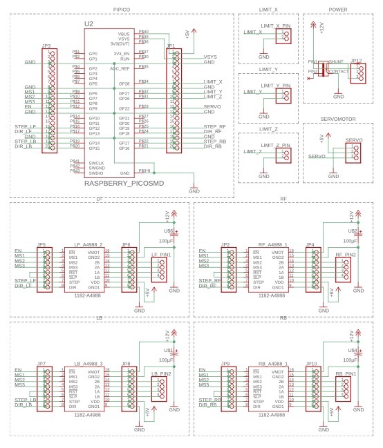 schematics