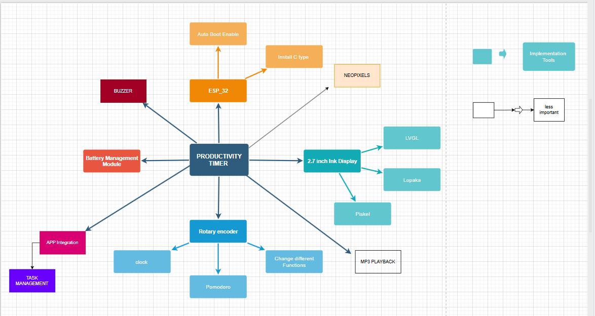 productivity timer (2).jpg