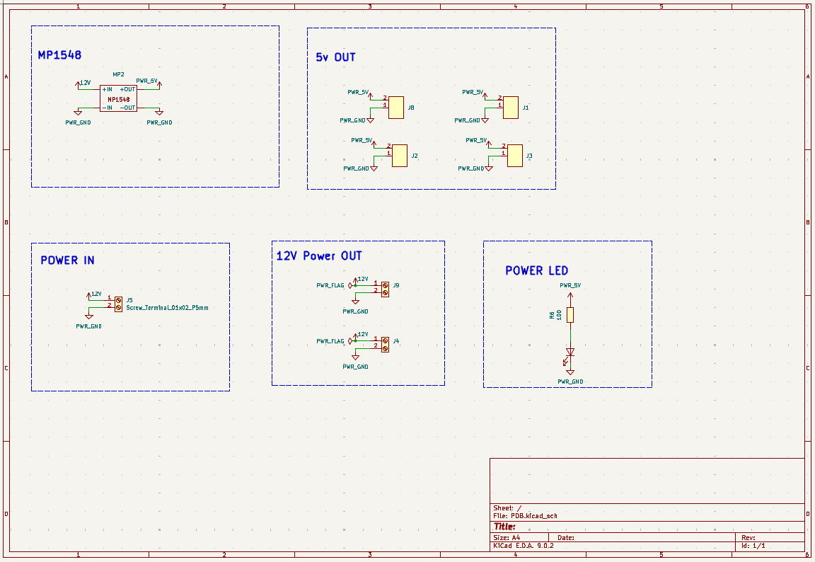 PDB Schematic