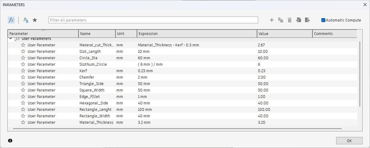 Parameters
