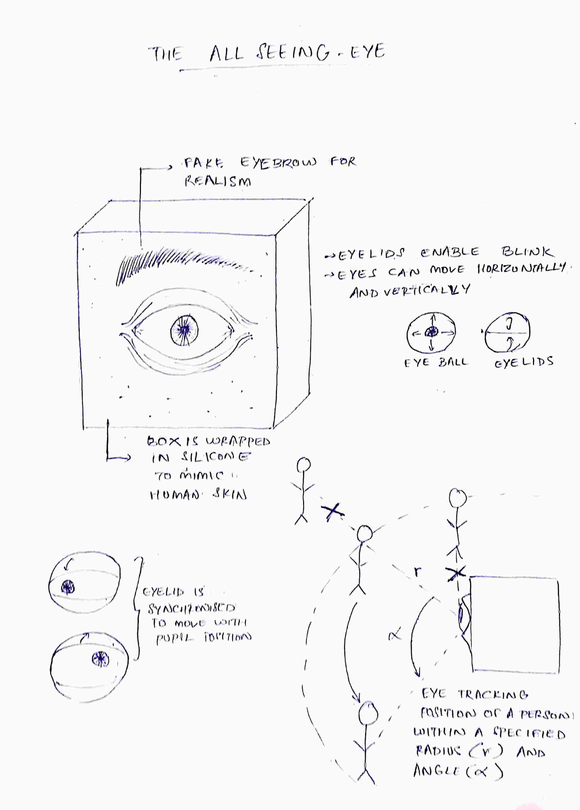 Week1-Project-Cube_Eye.jpg