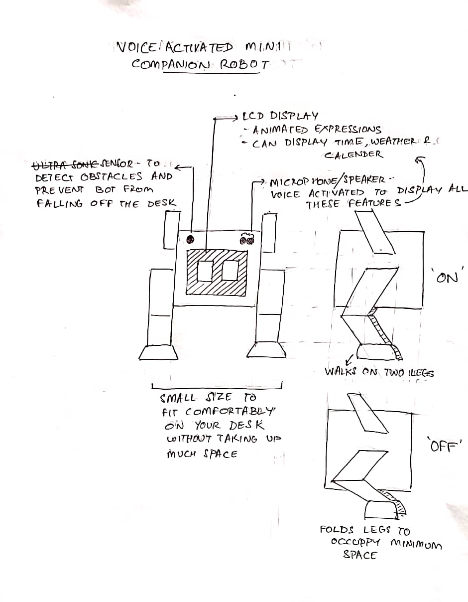 Week1-Project_Companion_Bot.jpg