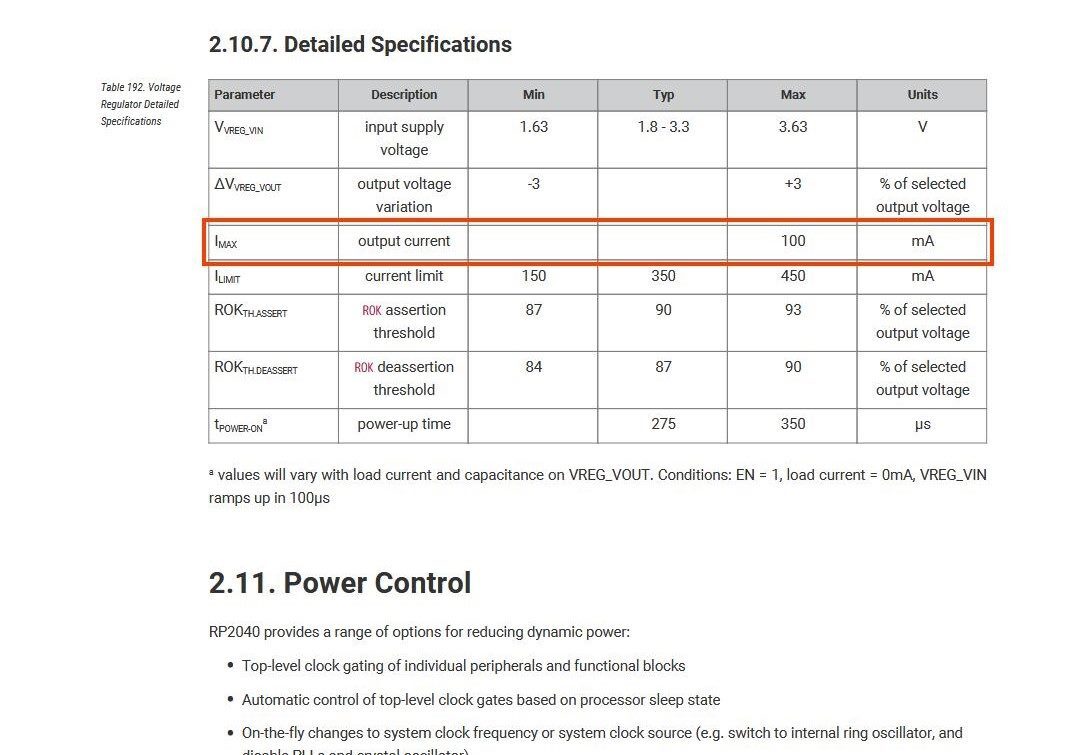 Img: Max Current