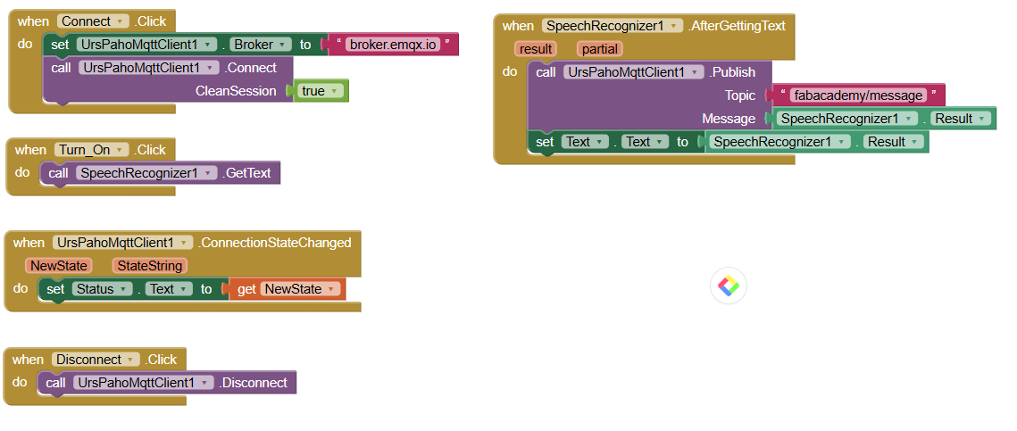 App Inventor block diagram for MQTT and voice recognition