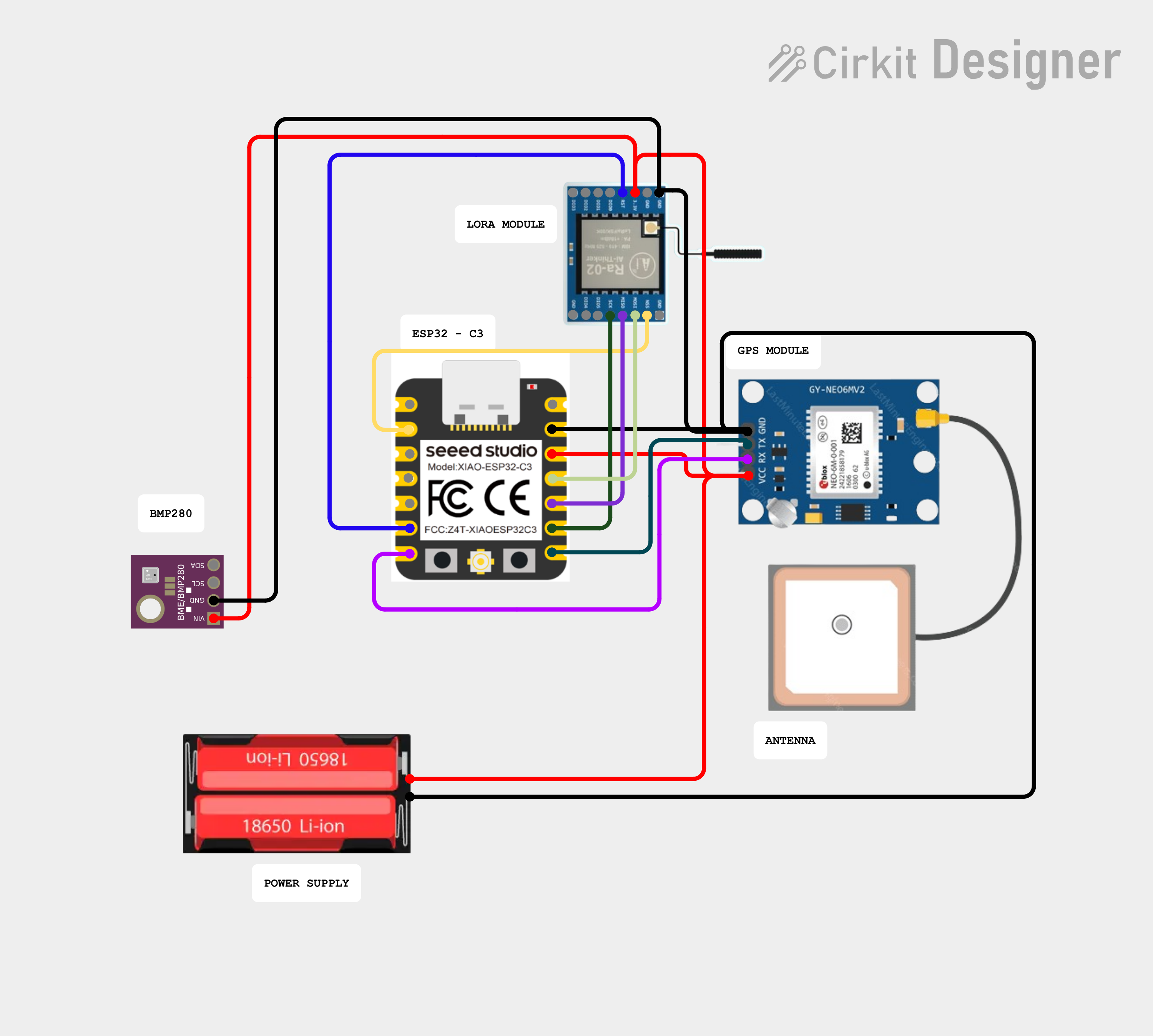 Integration Diagram