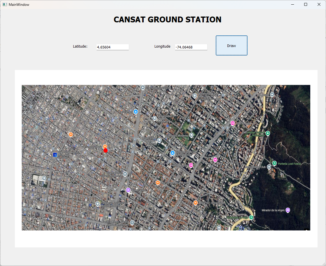 Manual Coordinates Plot
