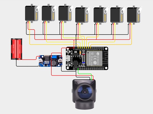 System diagram of Zero Edge prosthetic hand