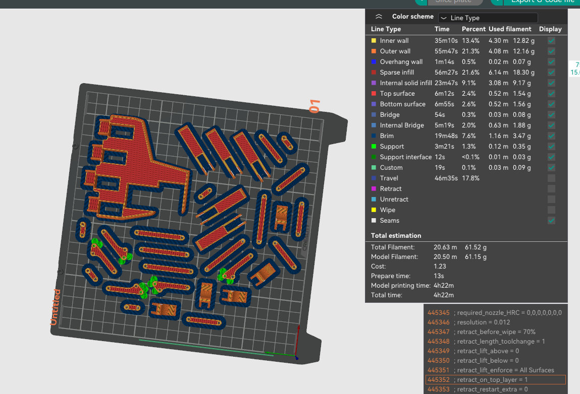 Initial test of servo control