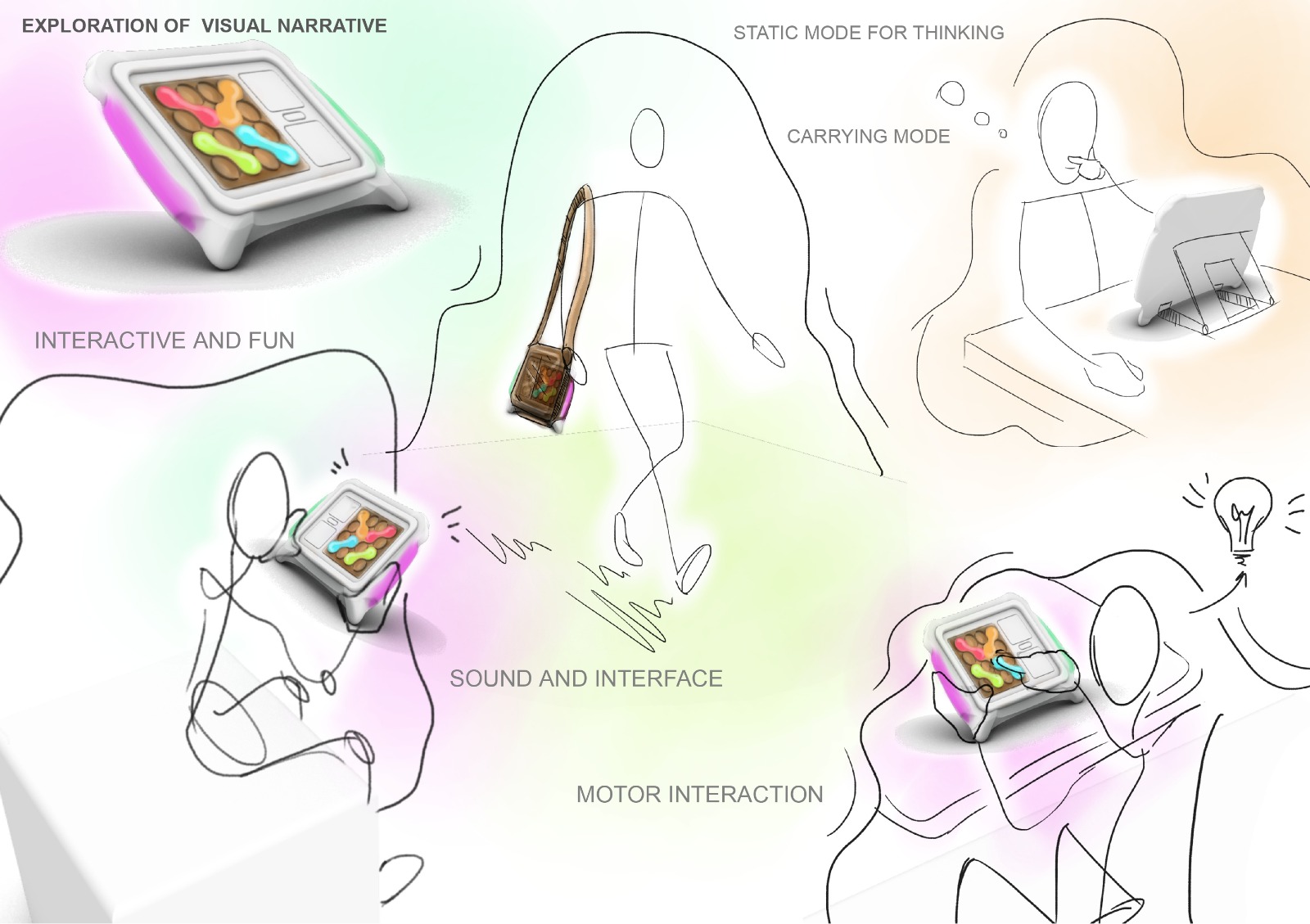 Final Project - Interactive Ludic Device