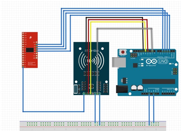 Electronic Production - Step 3
