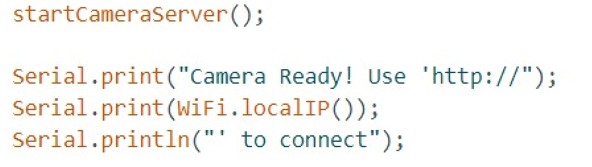 IP Address