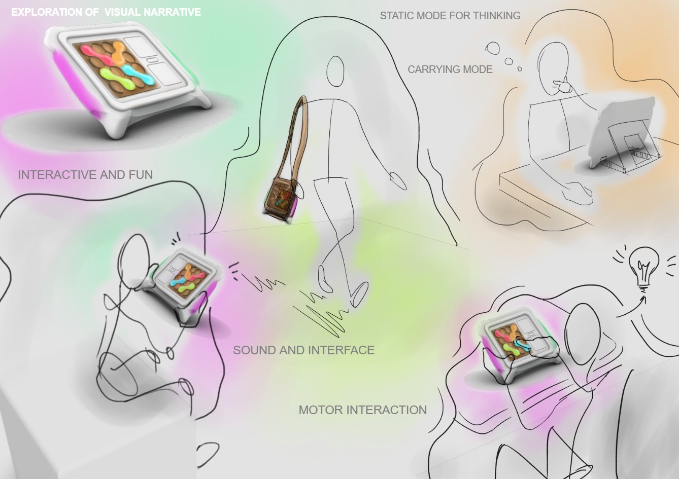 Visual Device Design Week 17: Applications & Implications