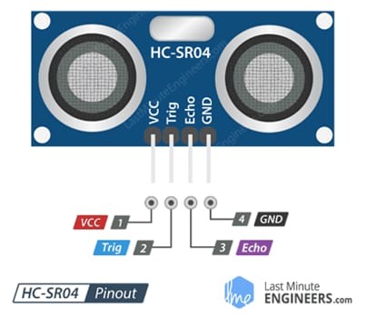 HCSR04 Wiring