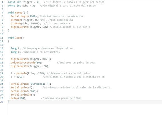 Code