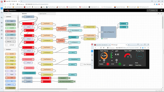 Node-RED